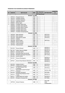 ALUR MATA KULIAH PROGRAM STUDI EKONOMI KEUANGAN