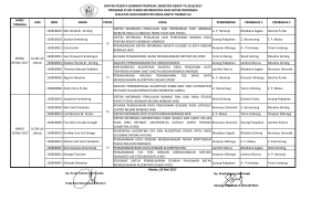 HARI/ TANGGAL JAM NPM NAMA PRODI JUDUL