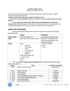 HO HSM_ed 9_F00d Borne Disease 2