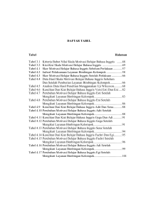 DAFTAR TABEL Tabel Halaman Tabel 3.1 Kriteria Bobot Nilai Skala