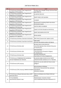 Daftar KI Prima 2011