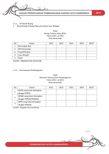 File 5 - Bappeda Kota Samarinda