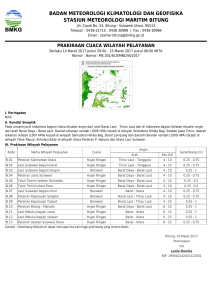 Prakiraan Cuaca Wilayah Pelayanan