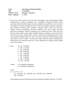 Nama : Rara Dhea Gisella Paramudhita NIK : 15-160