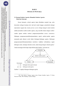 bab ii tinjauan pustaka