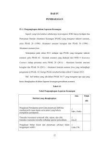 IV.2. Pemisahan Komponen Deposit