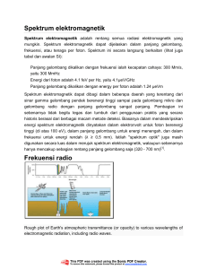 Spektrum elektromagnetik Frekuensi radio