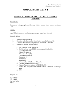 MODUL BASIS DATA 1