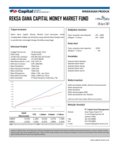 reksa dana capital money market fund