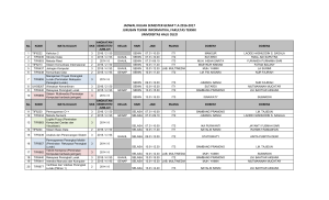 jadwal kuliah semester genap ta 2016-2017