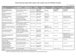 Klinik Darurat pada akhir pekan dan malam hari di Prefektur Ibaraki