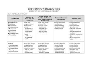 Kisi-kisi-Sosiologi 2006