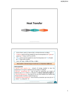 Heat Transfer - Nur Istianah