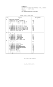 LAMPIRAN I PERATURAN DAERAH KABUPATEN TANAH BUMBU