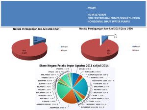 Contoh Skema Pompa - Asosiasi Pulp dan Kertas Indonesia