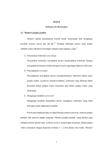 7 BAB II TINJAUAN PUSTAKA 2.1 Memori jangka