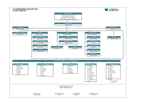 Struktur Organisasi