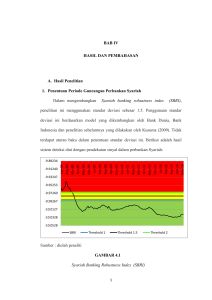 BAB IV HASIL DAN PEMBAHASAN A. Hasil