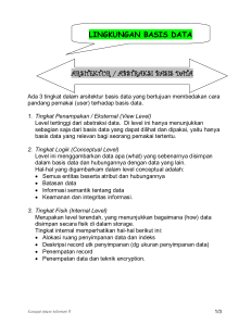 LINGKUNGAN BASIS DATA