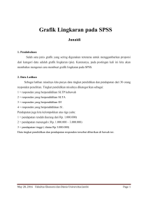 Grafik Lingkaran pada SPSS - Repository Unja