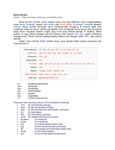 Wikipedia bahasa Indonesia, ensiklopedia bebas Nama domain