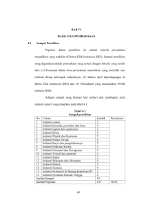 BAB IV HASIL DAN PEMBAHASAN 4.1 Sampel Penelitian Populasi