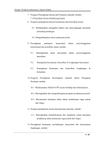 87 7. Program Peningkatan Sarana dan Prasarana Aparatur melalui