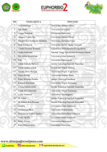 NO NAMA KETUA INSTANSI 1 Achsanul Fiqri