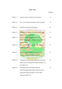 Daftar Tabel Halaman TABEL 2.1 : Korelasi antara Usia dan Daya