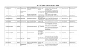 PENGAJUAN JUDUL TA GELOMBANG 1 TAHAP 5
