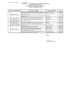 pl3/sk/2012 no nama pembimbing judul tugas akhir nama