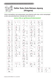 (Hiragana) Daftar Suku Kata Bahasa Jepang