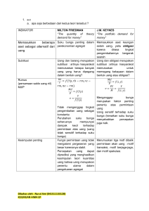 Memasukkan beberapa aset sebagai alternatif dari uang