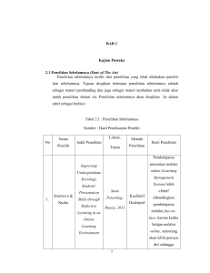 7 BAB 2 Kajian Pustaka 2.1 Penelitian Sebelumnya