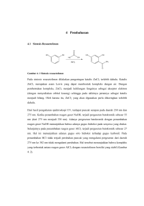 Sintesis Senyawa Flavonoid Teralkilasi dengan Metode Reaksi