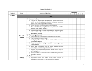 Lesson Plan Grade 8 Subjects Areas Learning Objectives