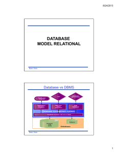 database model relational