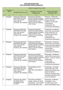 KISI-KISI MATERI PLPG MATA PELAJARAN ANALIS KESEHATAN