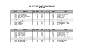Semester II No Kode MK Mata Kuliah sks Kelas Hari Jam