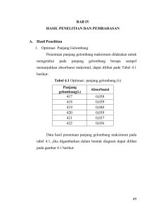 49 BAB IV HASIL PENELITIAN DAN PEMBAHASAN A. Hasil