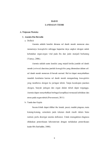 6 BAB II LANDASAN TEORI A. Tinjauan Pustaka 1. Anemia Ibu