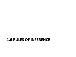 1.6 rules of inference