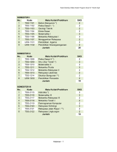 SEMESTER I No. Kode Mata Kuliah/Praktikum SKS 1 TSS