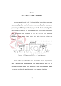 BAB IV DESAIN DAN IMPLEMENTASI