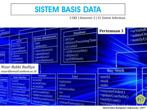 sistem basis data - Repository UNIKOM