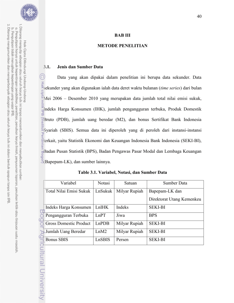 40 BAB III METODE PENELITIAN 3.1. Jenis Dan