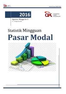 Statistik Mingguan