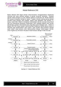 Model Referensi OSI - Gunadarma University