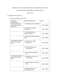 PEMBAGIAN STANDAR KOMPETENSI DAN KOMPETENSI DASAR