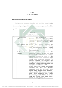 16 BAB II KAJIAN TEORITIK A. Penelitian Terdahulu yang Relevan